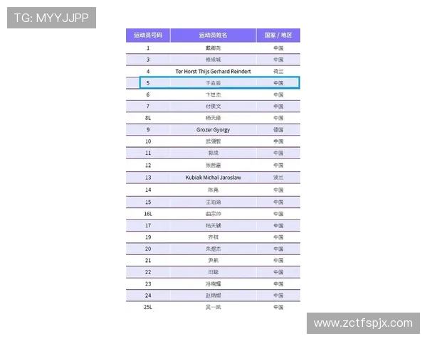 上海排球队在全国排球力量排行榜中荣获第六名的佳绩引发关注